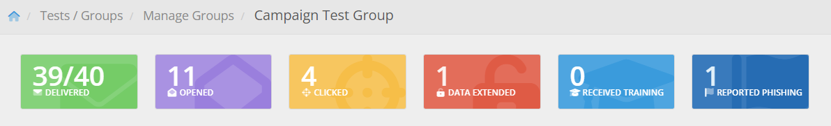 Group_Details_-_Emails_Overview.png