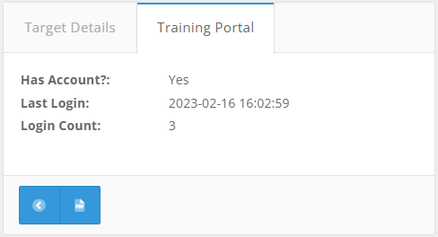 Training Portal tab, containing "has account" yes/no value, a last login timestamp, and the amount of times that the target has logged in.