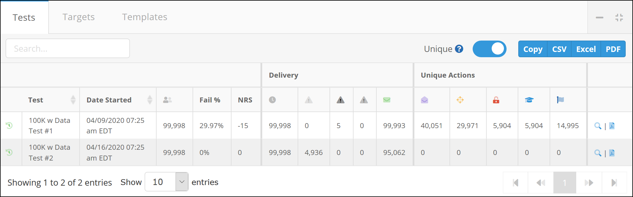 Tests tab