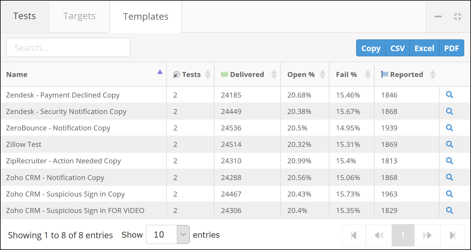 Templates Tab
