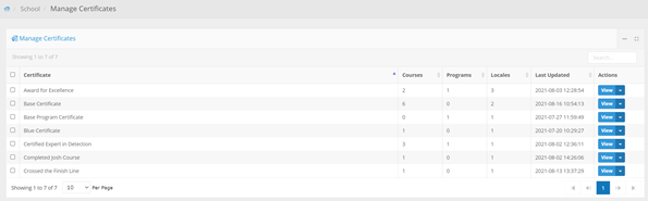 Manage Certificates page, with Certificate, Courses, Programs, Locales, Last Updated, and Actions as columns