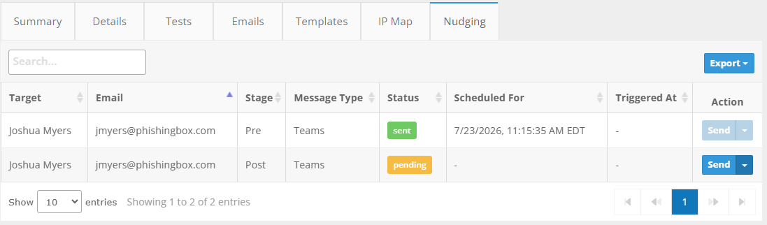 Campaign Details Nudging tab showing Teams pre- and post-nudge message statuses and Send actions