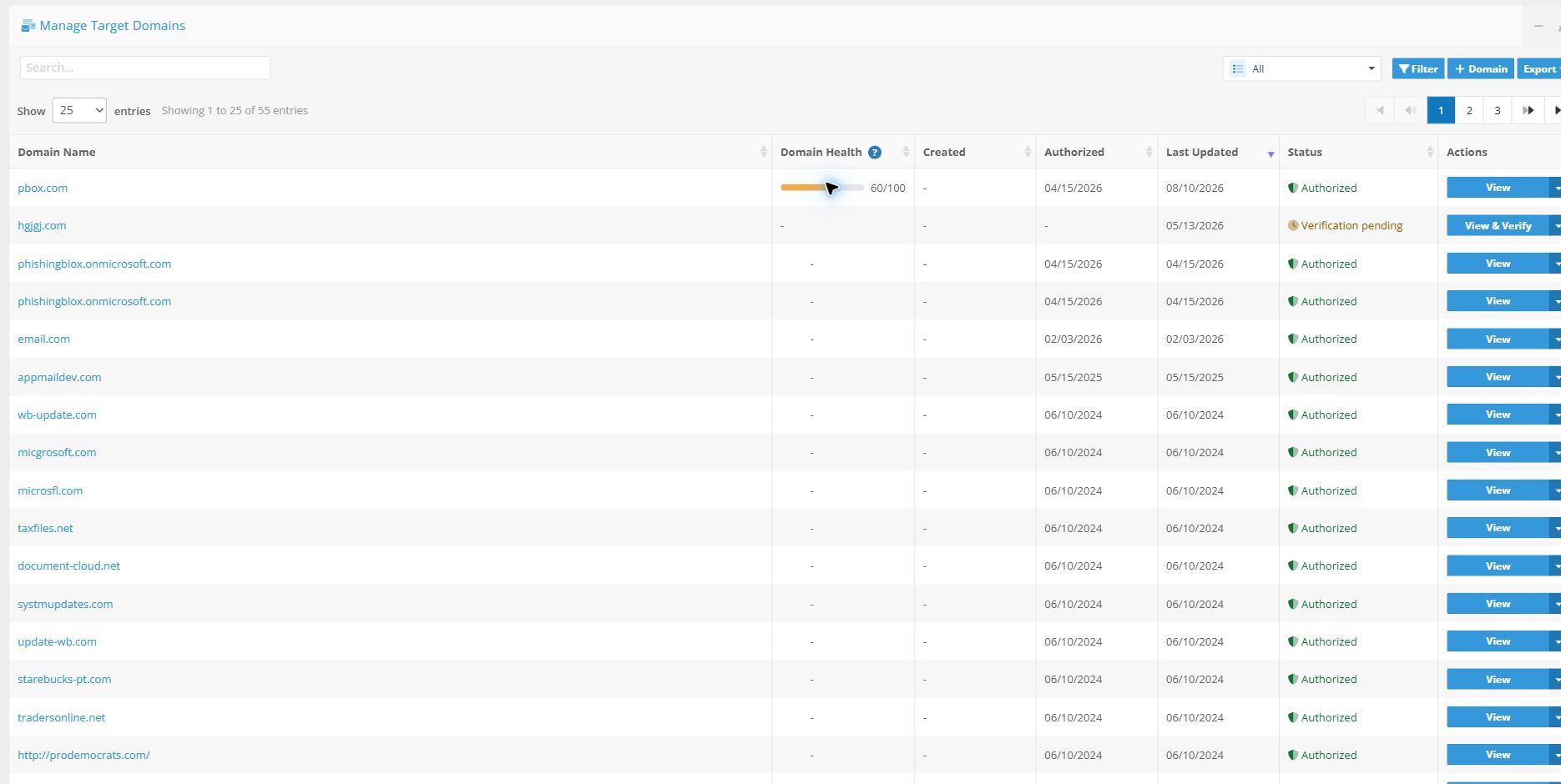 Manage Target Domains page showing the domain table, Domain Health scores, statuses, and actions